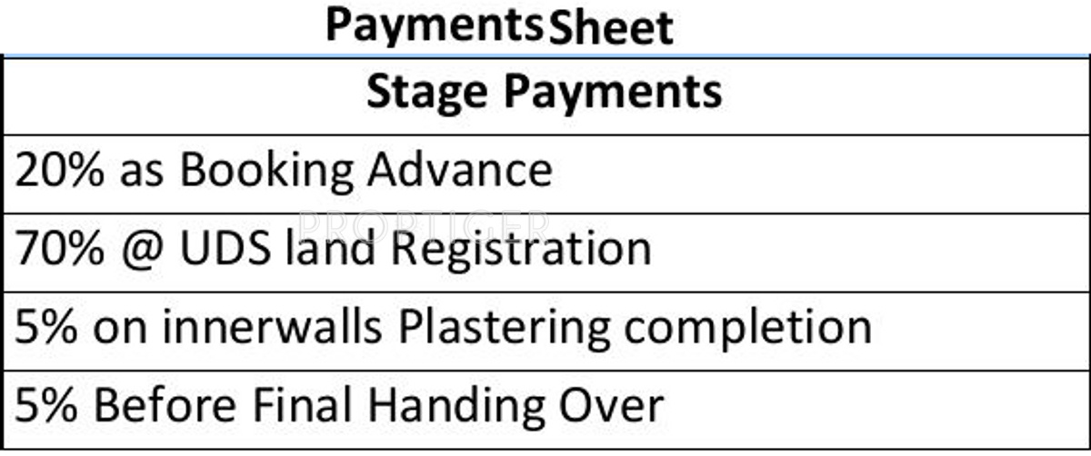 aura-deziner-homes rhythm Payment Plan Payment Plan