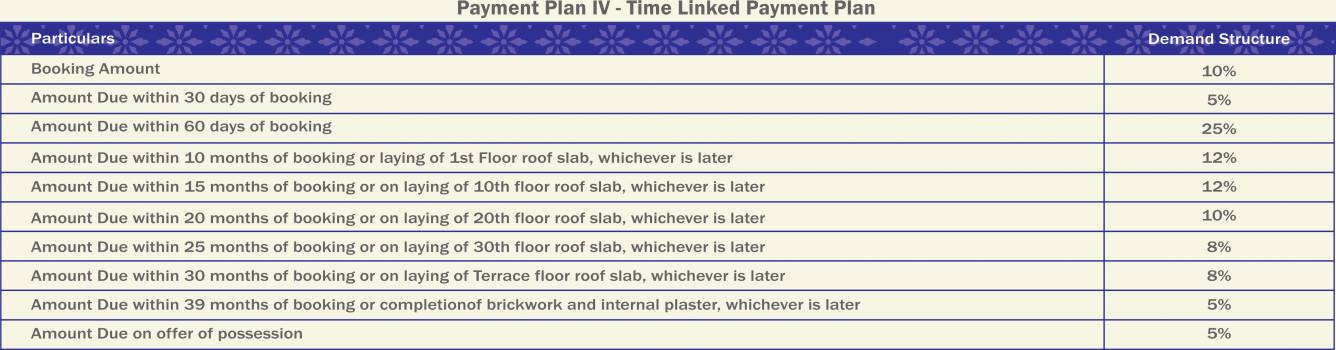 Images for Payment Plan of Mahagun Manorial Payment Plan