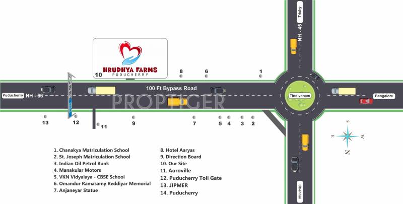 Images for Location Plan of Manju Hrudhya Farms