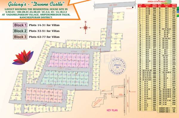 Images for Layout Plan of Galaxy Divine Castle