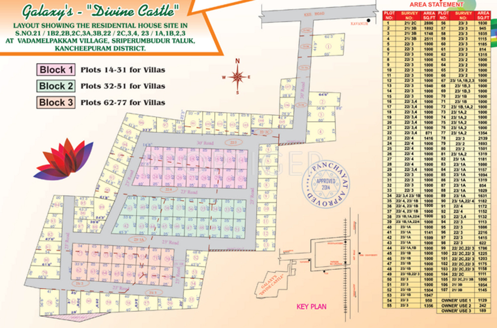 Images for Layout Plan of Galaxy Divine Castle