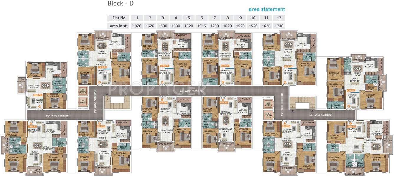Images for Cluster Plan of Omsree Patels Green Park