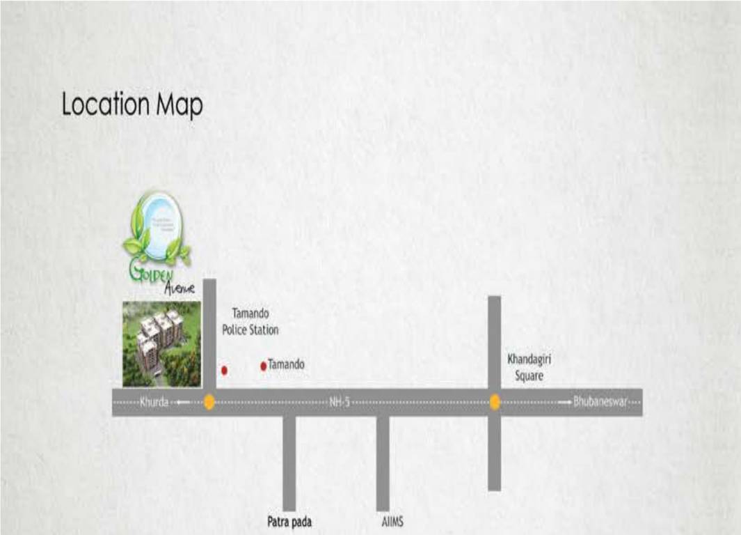 avenue Location Plan