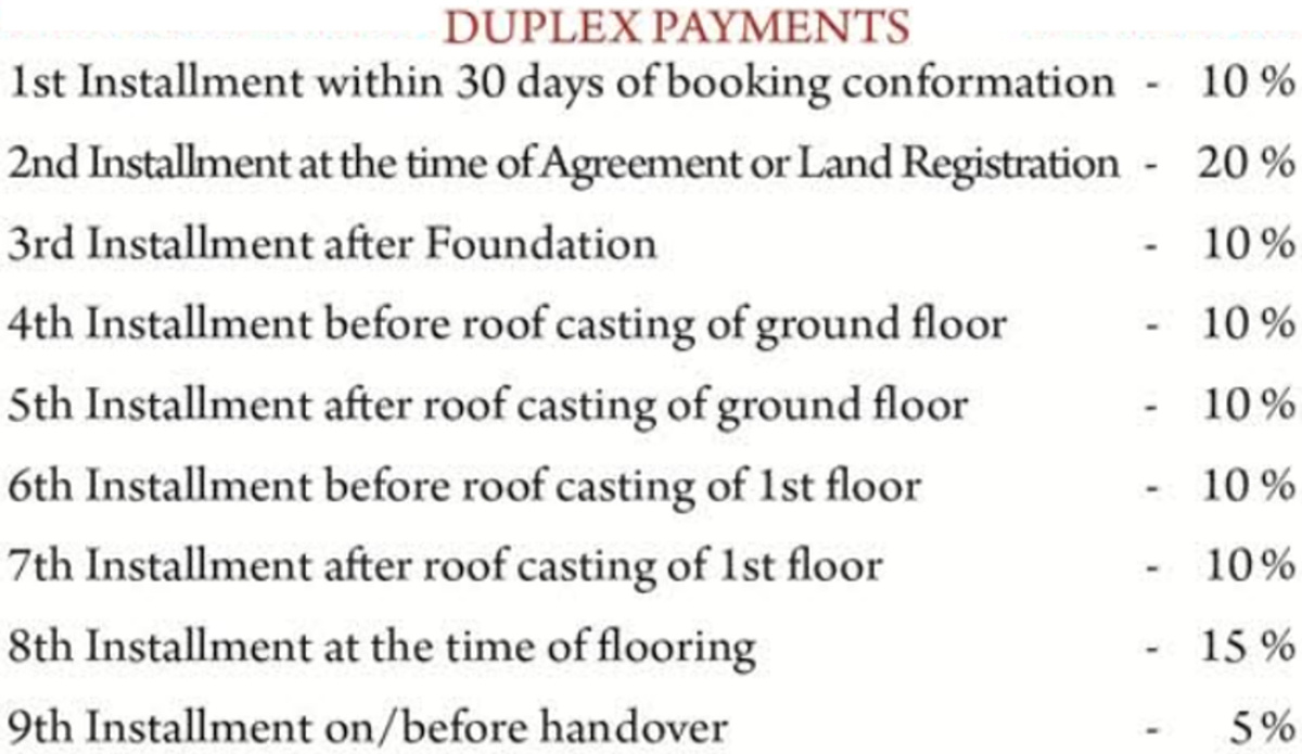 Images for Payment Plan of Narayan Plaza Payment Plan