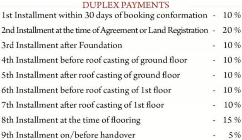  plaza Images for Payment Plan of Narayan Plaza