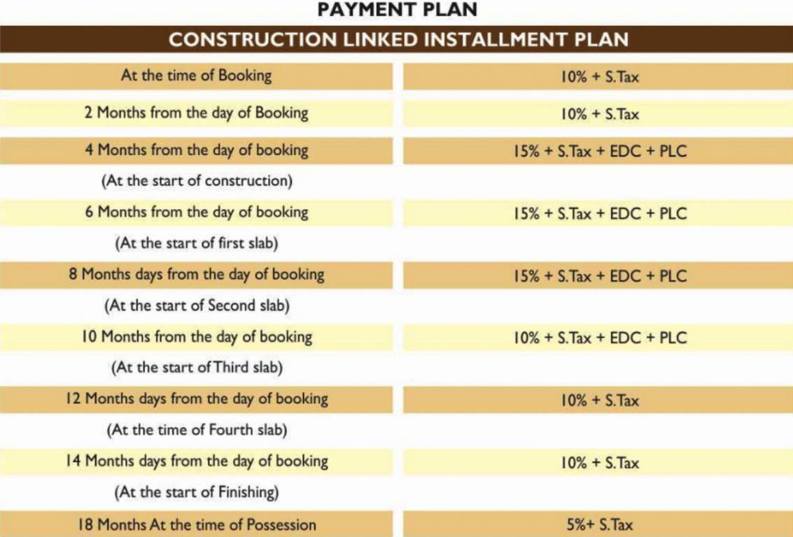 Images for Payment Plan of Dara Gold Homes Payment Plan