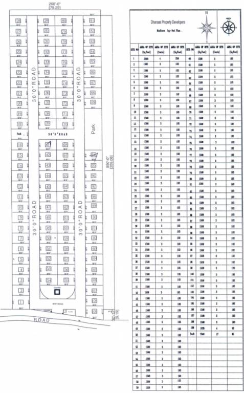 Images for Layout Plan of Dhanaas Mathura