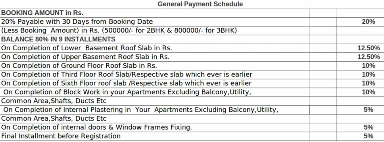 Images for Payment Plan of MSR RR Signature Payment Plan
