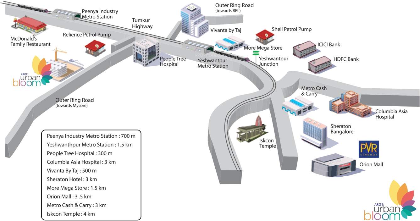  urban bloom Images for Location Plan of Arge Urban Bloom