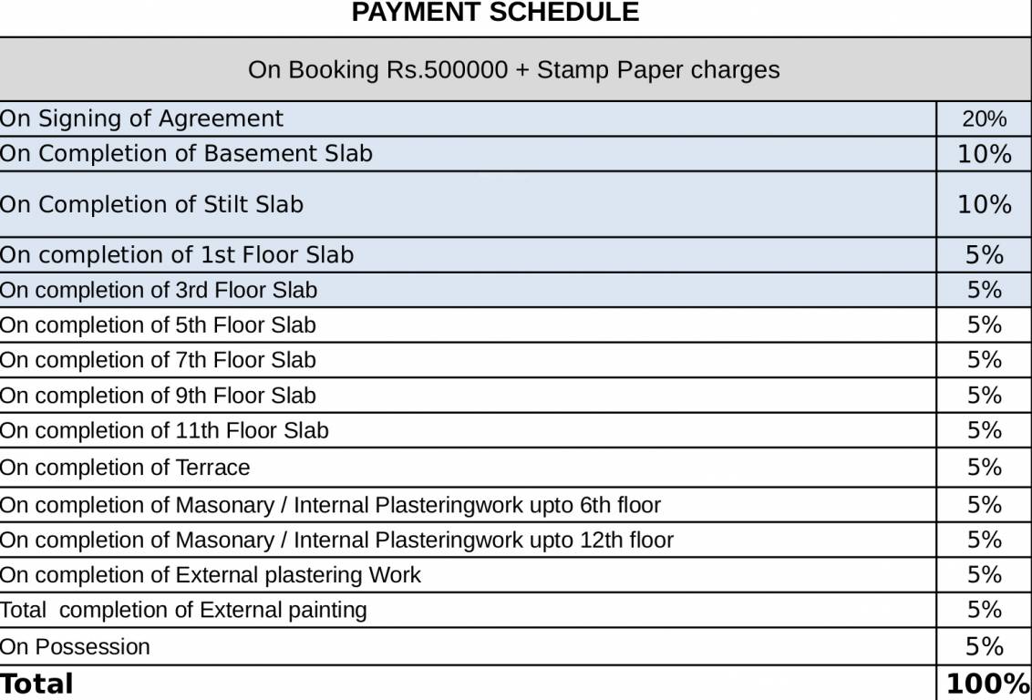 Images for Payment Plan of Arge Urban Bloom Payment Plan