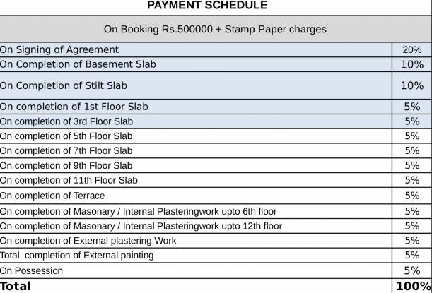 urban-bloom Images for Payment Plan of Arge Urban Bloom