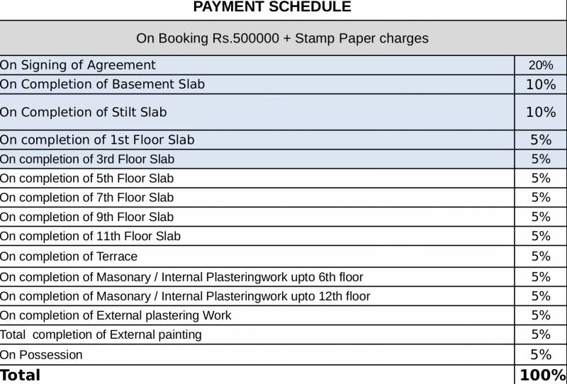  urban-bloom Images for Payment Plan of Arge Urban Bloom