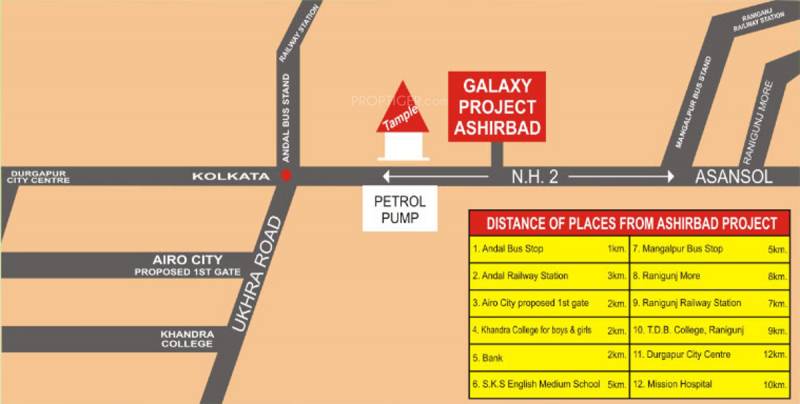 galaxy-land-develoment-p-ltd ashirbad-plot Location Plan