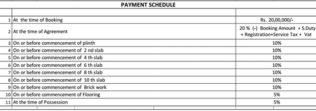 Images for Payment Plan of Dajikaka Anant Rukmini Payment Plan
