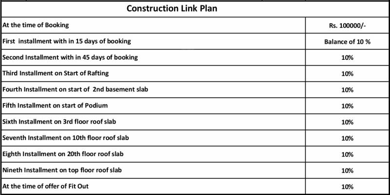 Images for Payment Plan of Gaursons 7th Avenue