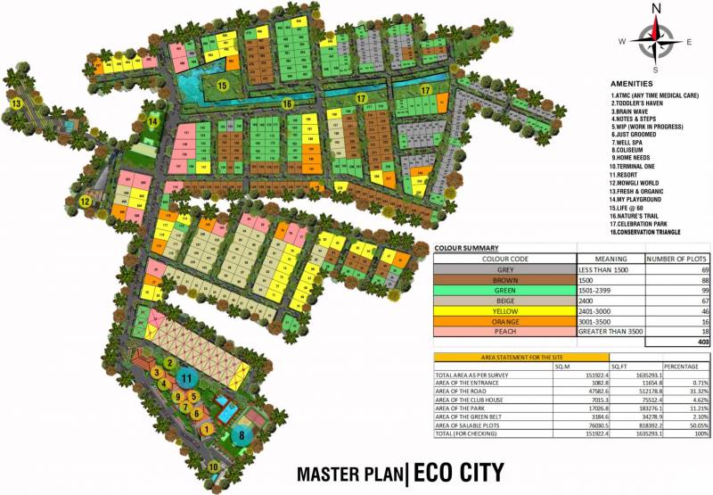 Images for Master Plan of SPA Eco City