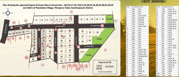 Images for Layout Plan of Anand Sunshine Avenue
