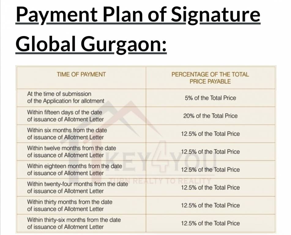 andour-heights Images for paymentPlan Payment Plan