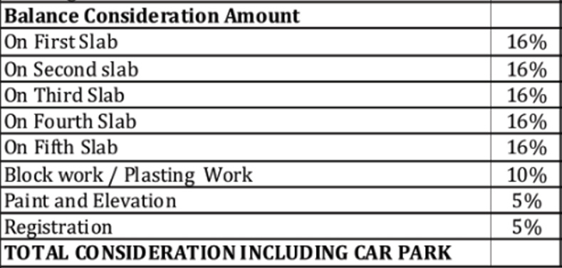 Images for Payment Plan of Prithvi Palace Payment Plan