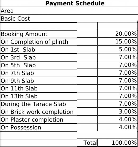 Images for Payment Plan of JSB Nakshatra Primus