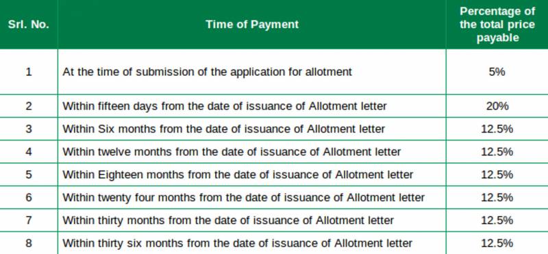 lemon Images for Payment Plan of Tulip Lemon