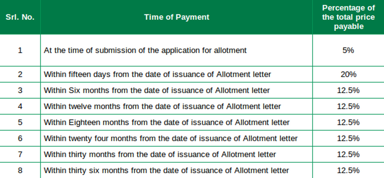 lemon Images for Payment Plan of Tulip Lemon Payment Plan