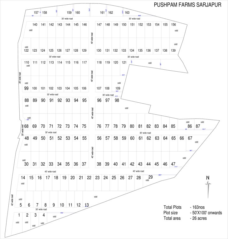 lush county Images for Layout Plan of Pushpam Lush County