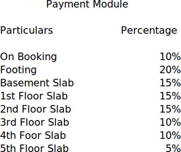  the-icon Images for Payment Plan of Nissi The Icon