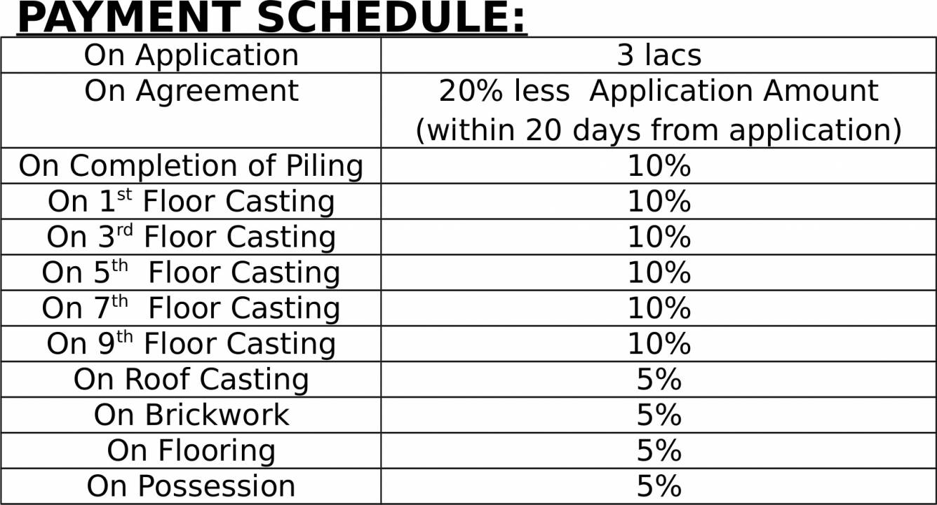 Images for Payment Plan of Unimark Sikha Tuku Payment Plan