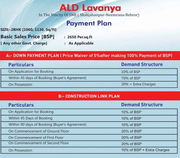 Images for Payment Plan of  Lavanya