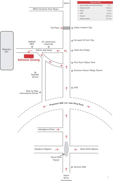  umang Images for Location Plan of Ashiana Umang