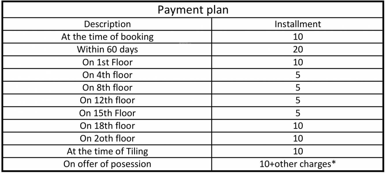 Images for Payment Plan of Ace Parkway Payment Plan