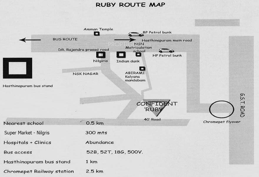 confident consortium ruby Location Plan