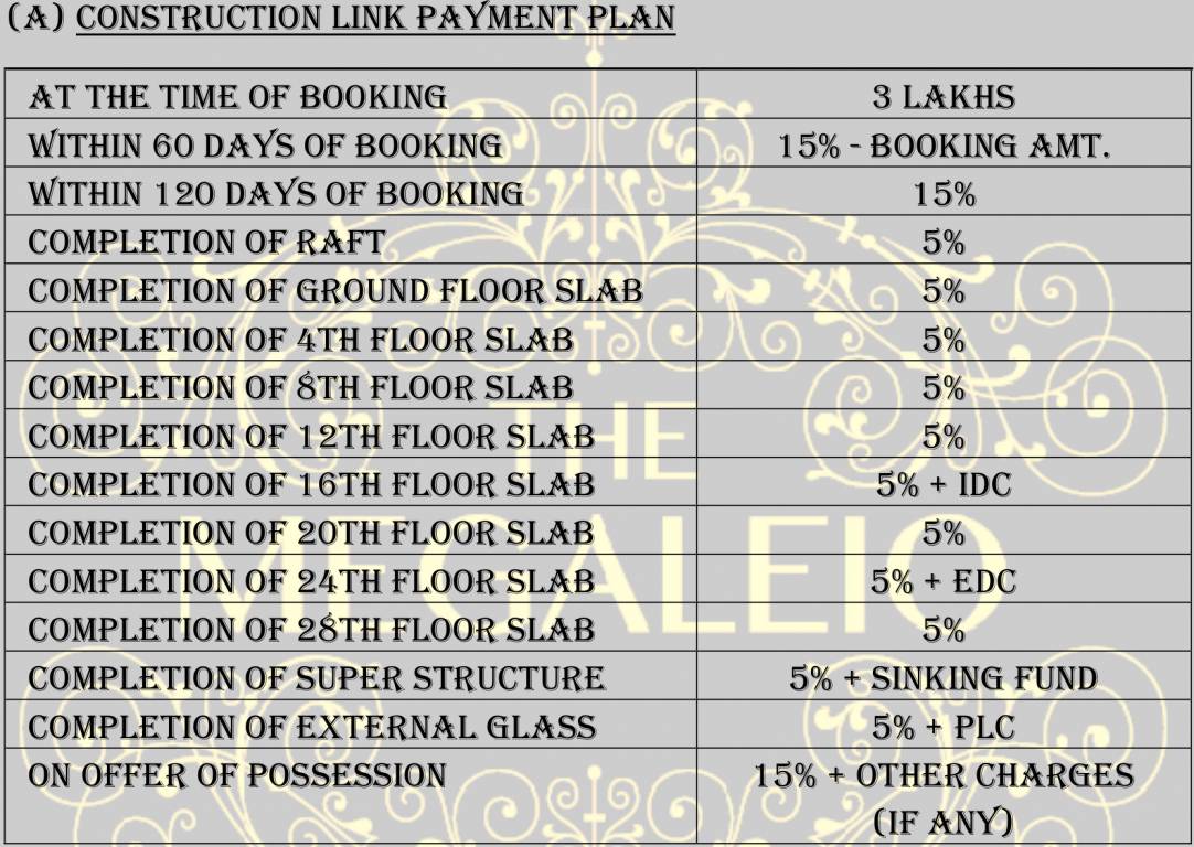 Images for Payment Plan of Ajnara Megaleio Payment Plan