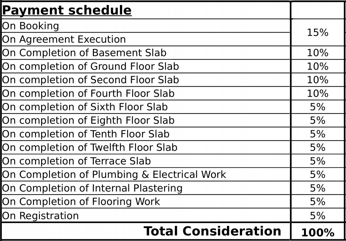 Images for Payment Plan of Gopalan Lake Front Payment Plan