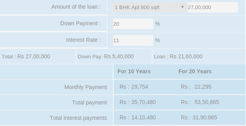 sri-krishna-builder vaikundam Payment Plan Payment Plan
