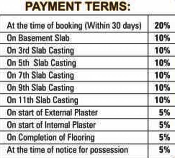 Images for Payment Plan of Skyseven Synnove Palladium