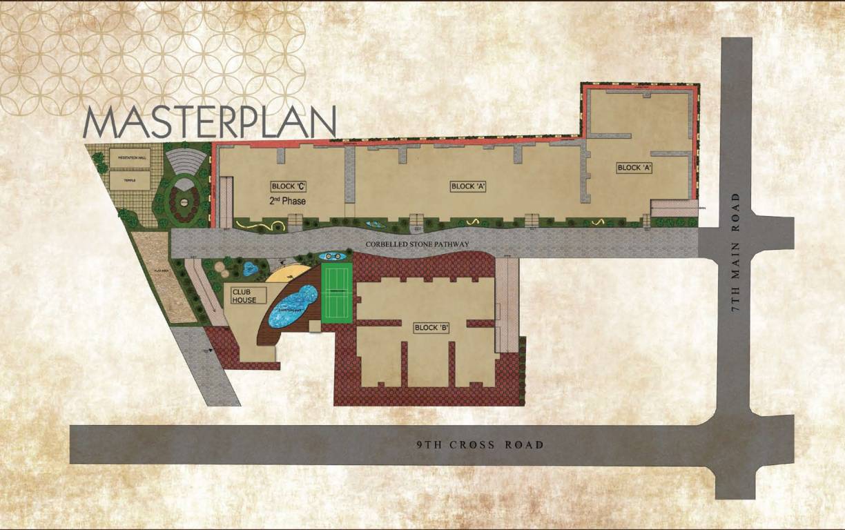  parasmani regency Master Plan