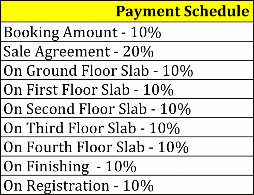 Images for Payment Plan of Rajarajeshware Parasmani Regency Payment Plan