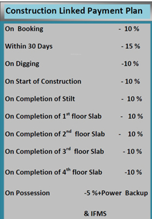 Images for Payment Plan of Renowned Lotus Villa Apartment Payment Plan