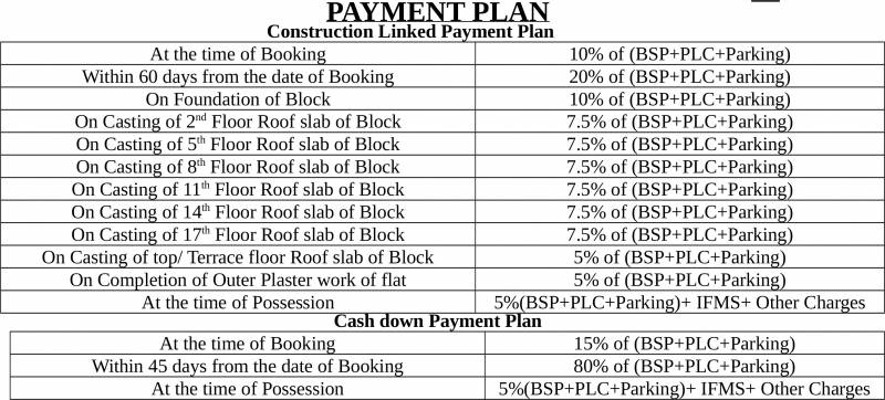  pebbles Images for Payment Plan of Panchsheel Pebbles