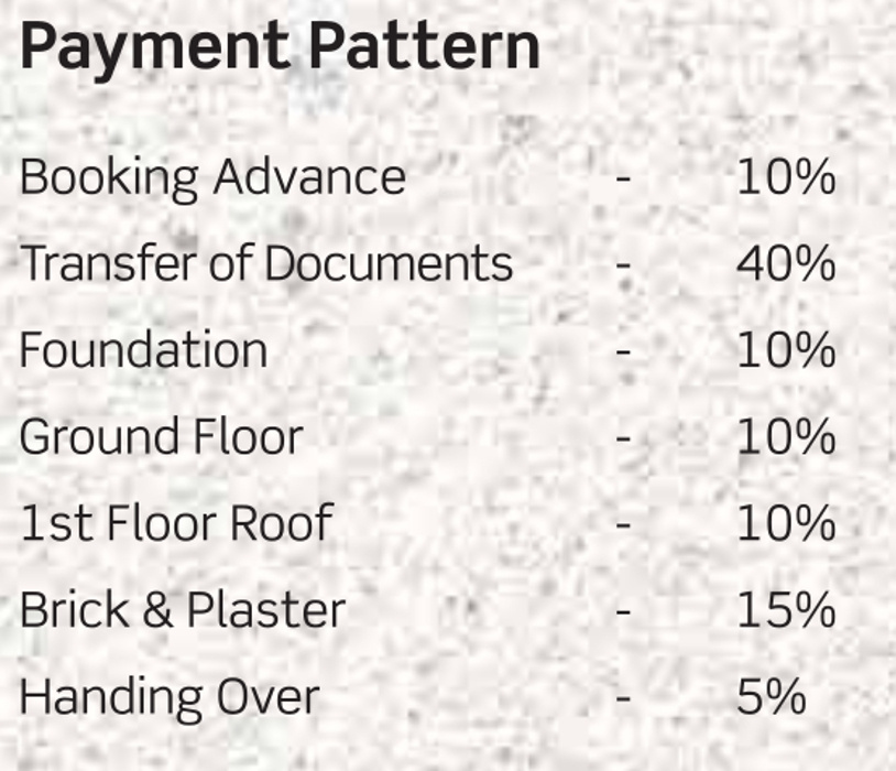 Images for Payment Plan of Casagrand Elita Payment Plan