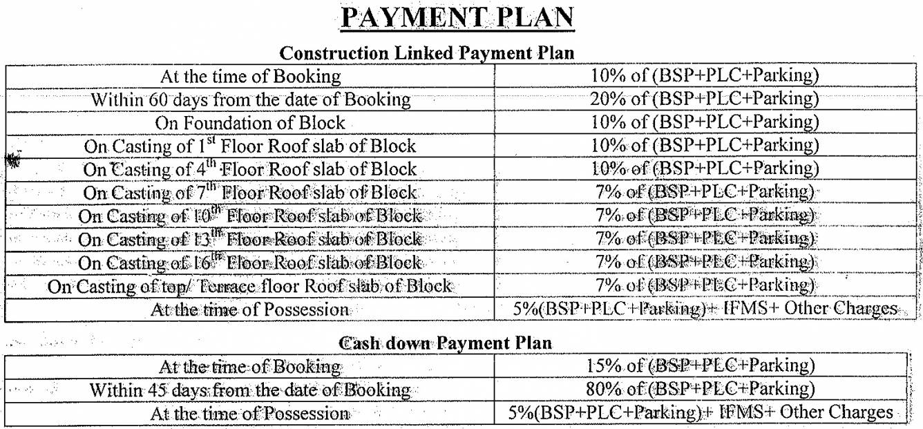 Images for Payment Plan of Panchsheel Premium 24 Payment Plan