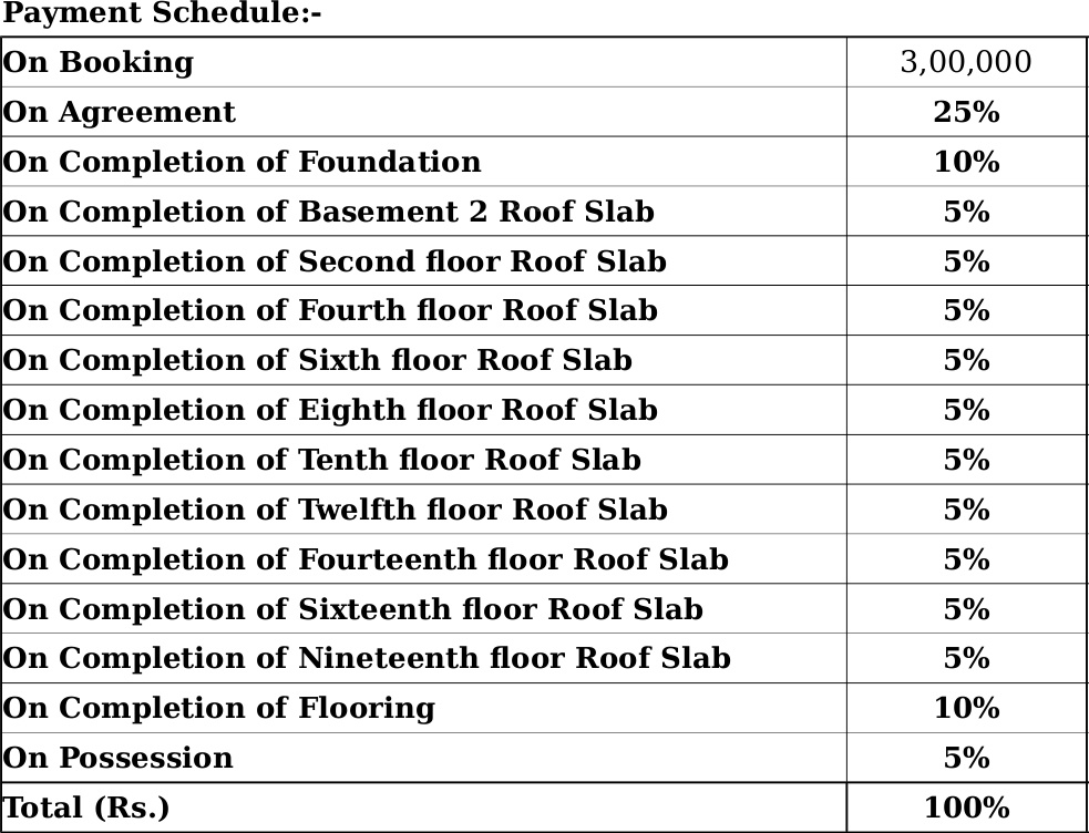 Images for Payment Plan of Bren Starlight Payment Plan