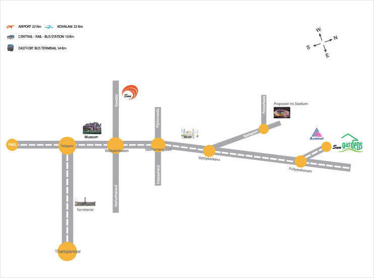 gardens Location Plan