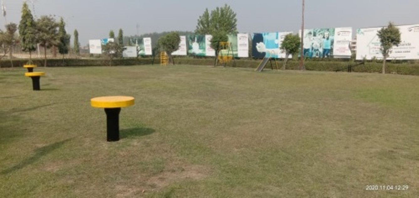  alaknanda plots Plot