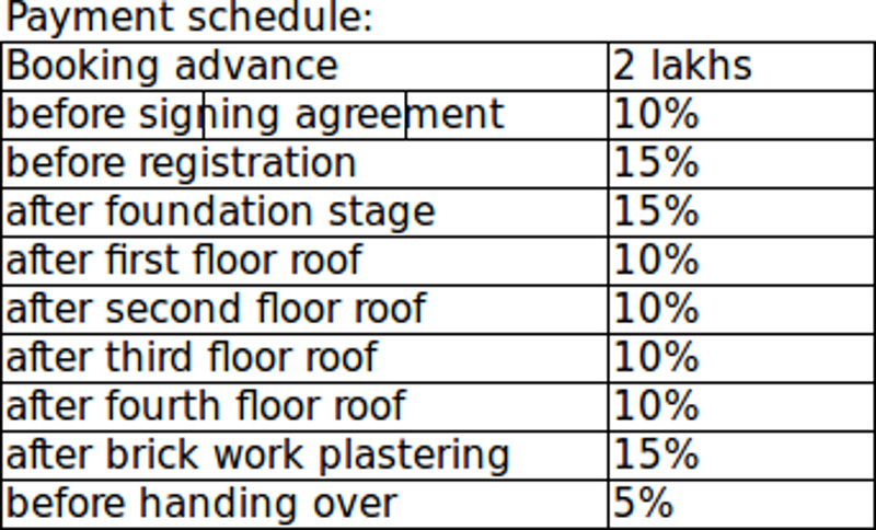 Images for Payment Plan of Kirthika Vaanavil Payment Plan