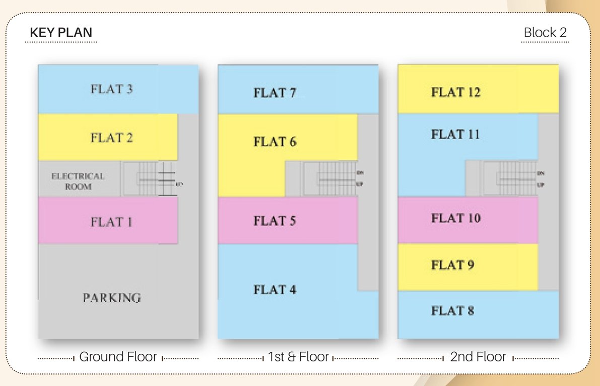 Images for Cluster Plan of Aroma Pinaki