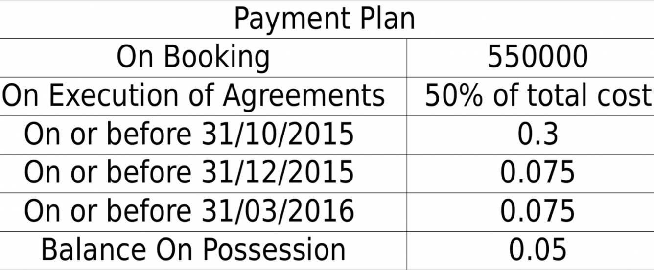 Images for Payment Plan of Veegaland Petunia And Begonia Payment Plan