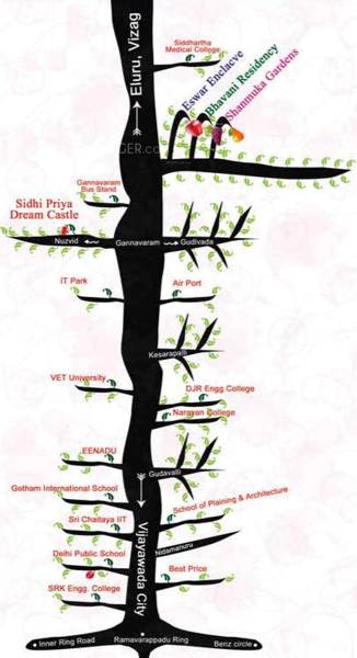 Images for Location Plan of Aditya Shanmukha Garden